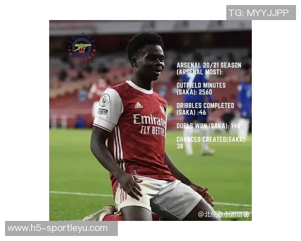 萨卡凭出色表现荣膺阿森纳战胜狼队的全场最佳球员称号